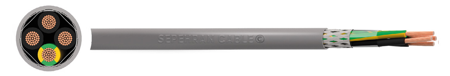 Control PUR-JZ Screened Cable